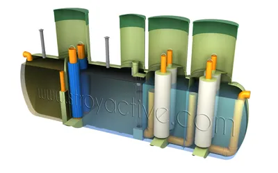 Очистные сооружения для очистки воды от нефтепродуктов, поверхностных и  нефтесодержащих сточных вод. - Автономная канализация для частного дома.  Купить биостанцию Санкт-Петербург. Монтаж станций биологической очистки.