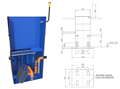 Нефтеловушка нефтеуловитель для сточных вод 3000 литров (3 куб.м), цена в  Оренбурге от компании Пласт Инжиниринг Оренбург