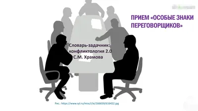 Бизнес-бант Жестом. Приветствие, Открытость И Честность, Невербальное  Общение И Язык Жестов. Концепция Формальных Манер. Векторная Иллюстрация  Плоского Стиля Мультфильм, Изолированный, Белый Фон Клипарты, SVG, векторы,  и Набор Иллюстраций Без Оплаты ...