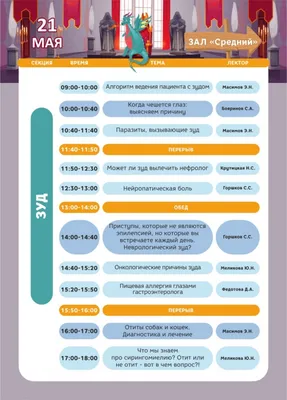 III Тихоокеанский Ветеринарный Фестиваль 20-21 мая 2021