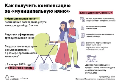 Няня, счастливого ребенка, живущего в комнате Стоковое Фото - изображение  насчитывающей красивейшее, девушка: 189544160