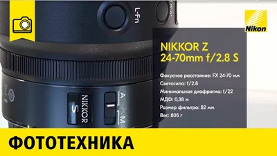 Обзор объектива NIKKOR Z 24-70mm f/2.8 S - YouTube