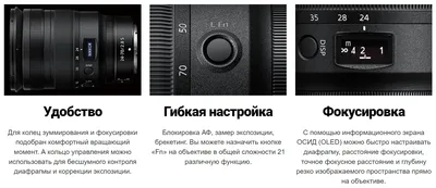 Объектив Nikon Nikkor Z 24-70mm f/2.8 S купить - Магазин Фотошоп. Купить  цифровой фотоаппарат в Минске Photo-Shop.by