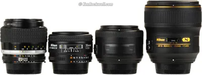 Nikon 35mm f/1.4 G AF-S