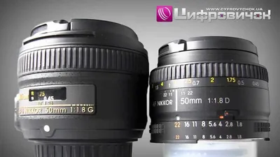 Samyang 35mm F2.8 FE: Digital Photography Review