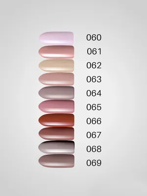 Нюдовые помады правят миром! Любимчики от Mac: оттенки Laissez-Faire, Faux,  Viva Glam II | Отзывы покупателей | Косметиста