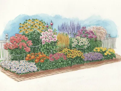 Сад и огород | Постила в 2023 г | Огород, Клумбы, Композиции цветников