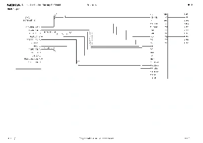 NOKIA 6200 Service Manual download, schematics, eeprom, repair info for  electronics experts
