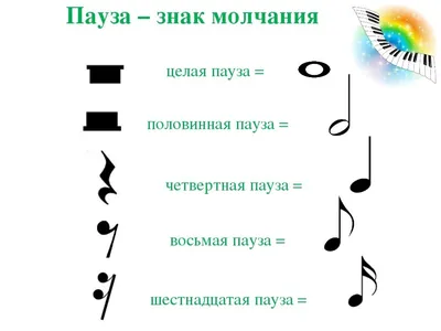 Обложка для паспорта матовая кожа Нотные Знаки Черные на Белом — купить по  цене 920 руб в интернет-магазине #3066695