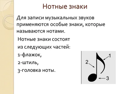 Стенд \"Нотный стан\"