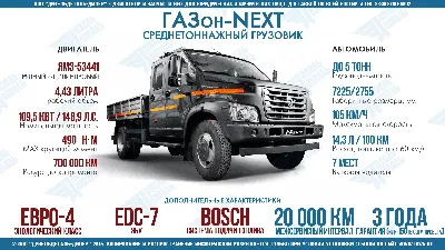 В Моcкве презентовали автомобиль «ГАЗон Next» – Автоцентр.ua