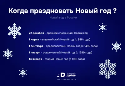 История Нового года: кто придумал праздник, традиции и обычаи в России