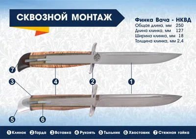 Нож финка НКВД (сталь D2), Крутов В. - ножи разделочные сталь - Ножи -  Магазин Русские ножи - купить нож