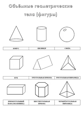 Объёмные геометрические тела (фигуры) и их названия. | Уроки геометрии,  Геометрические фигуры, Привлекательные вещи