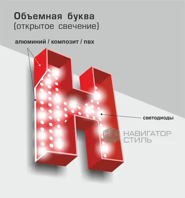 Изготовление объемных букв на заказ с подсветкой для вывески в Москве
