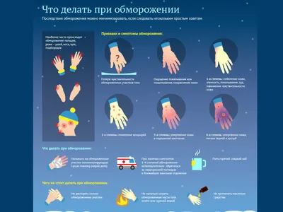 Жителям Татарстана рассказали о признаках обморожения и их последствиях —  НТР 24