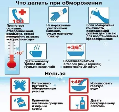 Зимняя опасность: как распознать и как предотвратить обморожение | Дети в  городе Украина