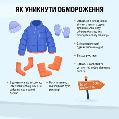 Россиянам объяснили, как отличить обморожение от аллергии на холод -  Газета.Ru | Новости