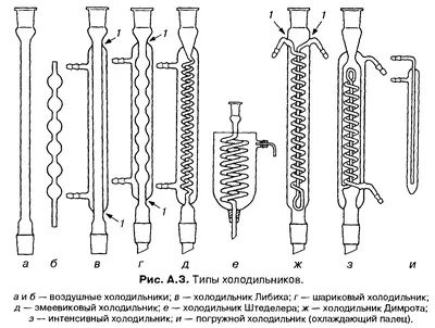 Холодильник - РЕАХИМПРИБОР