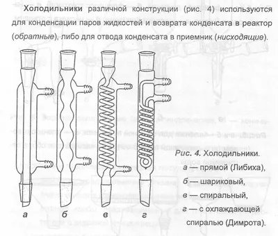 Устройство обратного холодильника - Общий - Форум химиков на XuMuK.ru