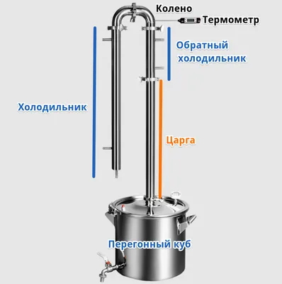 Холодильник - РЕАХИМПРИБОР