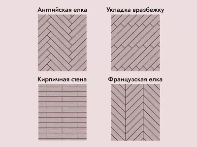 Откажитесь от ламината - сейчас есть варианты получше. Что такое кварцевый  ламинат, и в чем его преимущества | БЛОГ СТРОИТЕЛЯ | Дзен