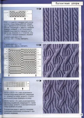 Виды вязания спицами | Рукоделие, Схемы вязания, Вязание