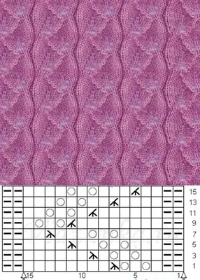 Простые рисунки схемы вязания спицами для начинающих (49 фото) » рисунки  для срисовки на Газ-квас.ком