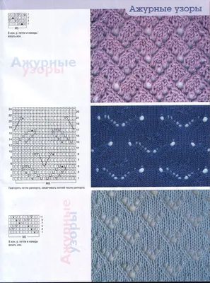Ажурный узор спицами. Уровень сложности: средний. Схема вязания в вашу  копилочку. 🌸🌸🌸 Основной профиль: @alipnitskaya_knit 🌸🌸🌸 | Instagram