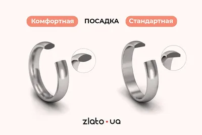 Золотое обручальное кольцо 7мм. Артикул: 000548 - OLIVA Jewels