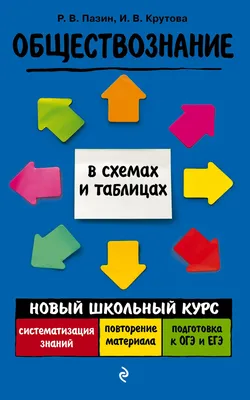 Обществознание 2023 | Вареньева Я.В., купить в магазине Школьный остров  Авалон-74avalon.ru.