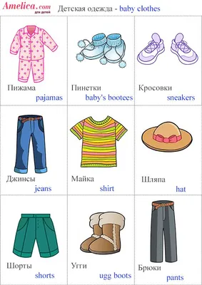 Одежда на английском языке в картинках фотографии