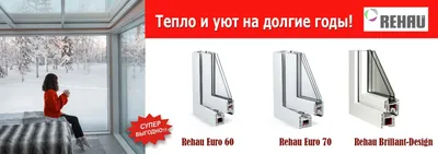 Пластиковые окна Rehau Intelio - купить в Зеленограде | Андреевка