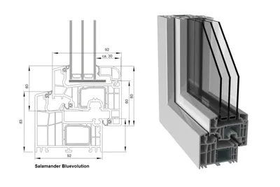 Металлопластиковые окна Salamander bluEvolution 82 ✴️ поворотно-откидное  двухстворчатое 2к (1/0)