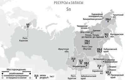 Оловянная промышленность России – обзор отрасли