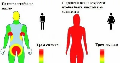 Намаз Женщин Картинки – Telegraph