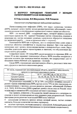 К вопросу поражения гениталий у женщин папилломавирусной инфекцией – тема  научной статьи по ветеринарным наукам читайте бесплатно текст  научно-исследовательской работы в электронной библиотеке КиберЛенинка