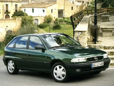 File:1996-1998 Holden TR Astra City 5-door hatchback 06.jpg - Wikipedia