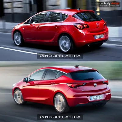 Opel Astra - обзор, цены, видео, технические характеристики Опель Астра