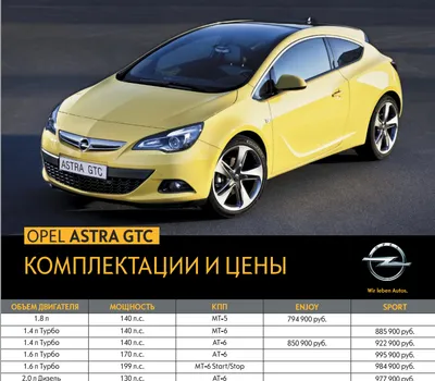 Опель Астра с пробегом в Москве - купить бу Opel Astra