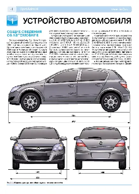 АнализЧА. Opel Astra четвертого поколения (J). | ВКонтакте