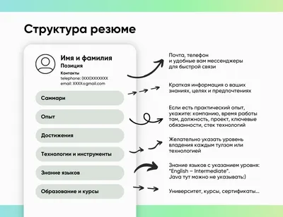 Исторический опыт как опыт прошлого: содержание и структура – тема научной  статьи по прочим социальным наукам читайте бесплатно текст  научно-исследовательской работы в электронной библиотеке КиберЛенинка