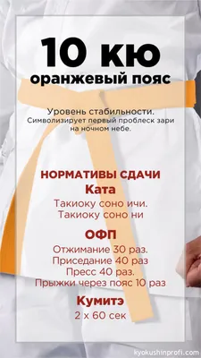 Как правильно пришить нашивку на пояс Кёкусинкай Карате / ЦСП «Тэнгу Про»  Мурманск - YouTube