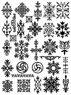 Разнообразие и значение традиционного русского орнамента - Общение на любые  темы - Усадьба Урсы