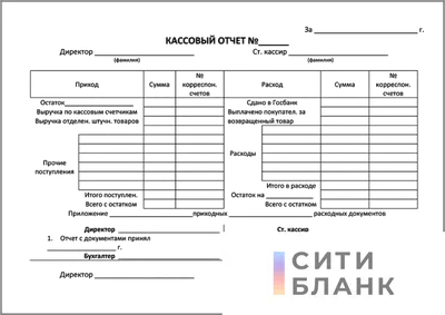 Товарный отчет | Belblanktorg