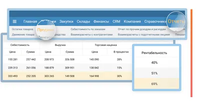 Годовой отчет для рекламы компании | Блог типографии «Бронепоезд».