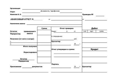 Бланк отчета о финансовых результатах (ОКУД 0710002): скачать актуальный  шаблон и образец документа