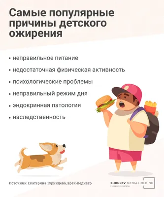 Врач рассказал, как ожирение влияет на демографическую ситуацию в России -  Газета.Ru | Новости