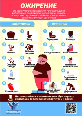Ожирение — Медицинский центр Integro Черкассы