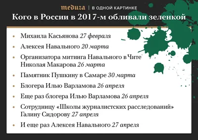 Что делать при ожоге - виды ожогов, первая помощь и уход - FitoBlog